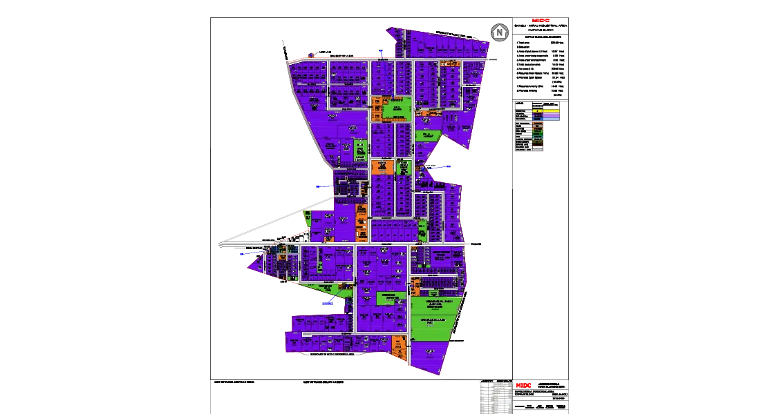 industrial plot for sale in kupwad sangli