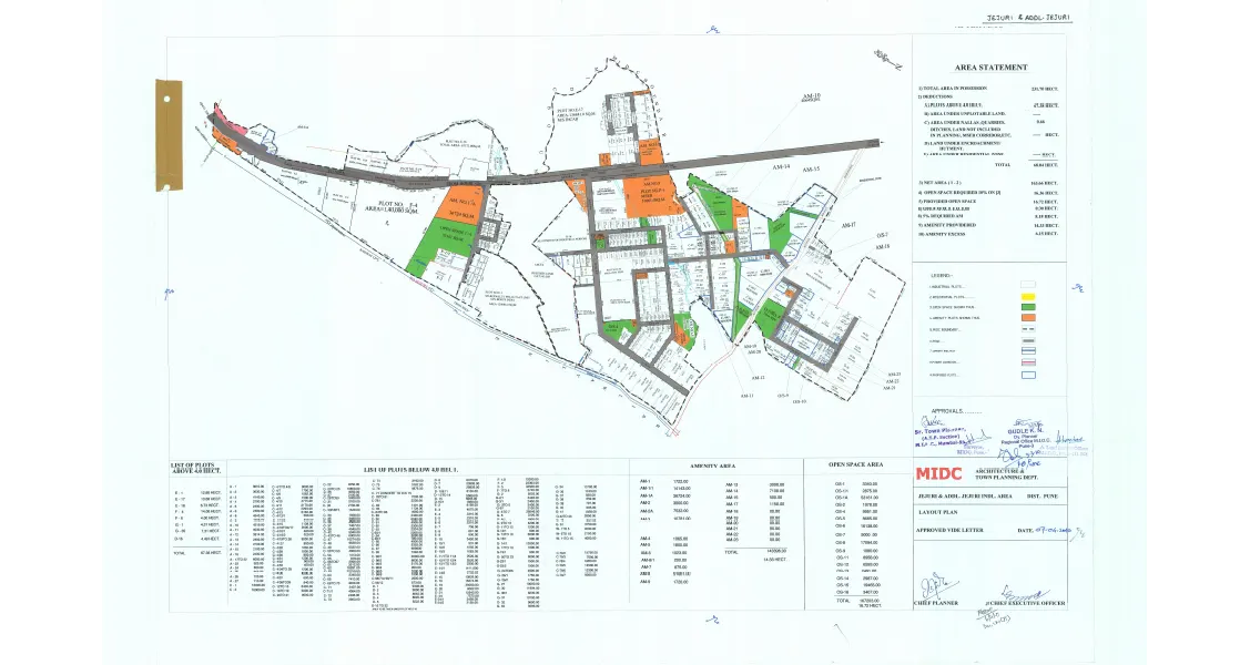 industrial plot for sale in additional midc jejuri