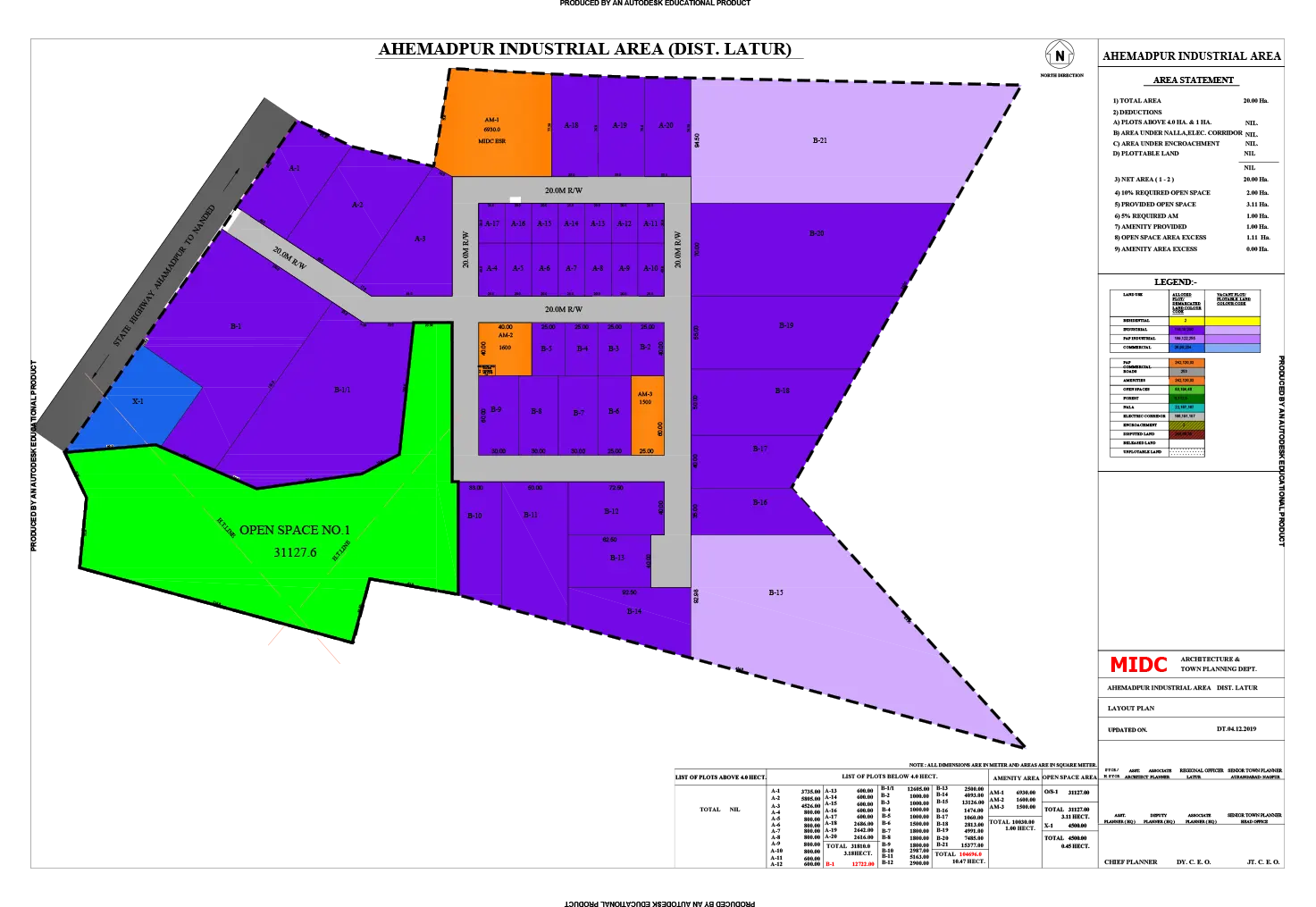 industrial land for sale in ahmedpur latur