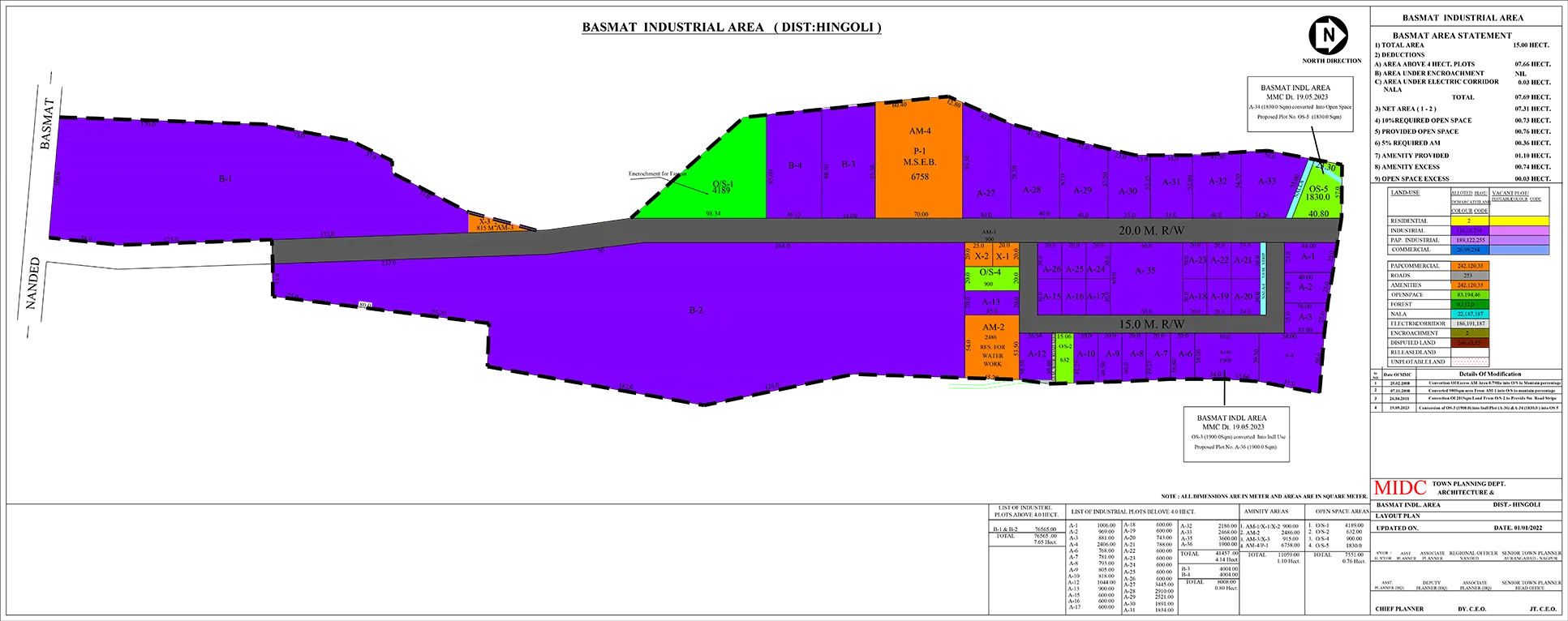 industrial plot for sale in Basmat Industrial Land, Hingoli