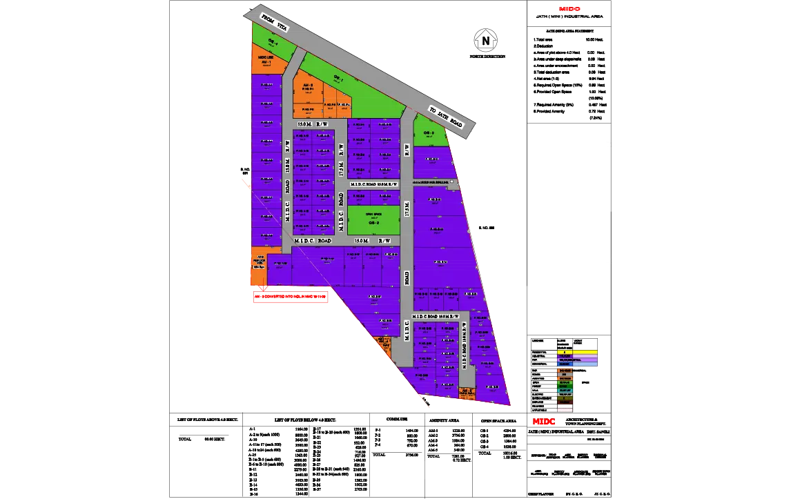 Sangli Jath Mini Land Industrial Map