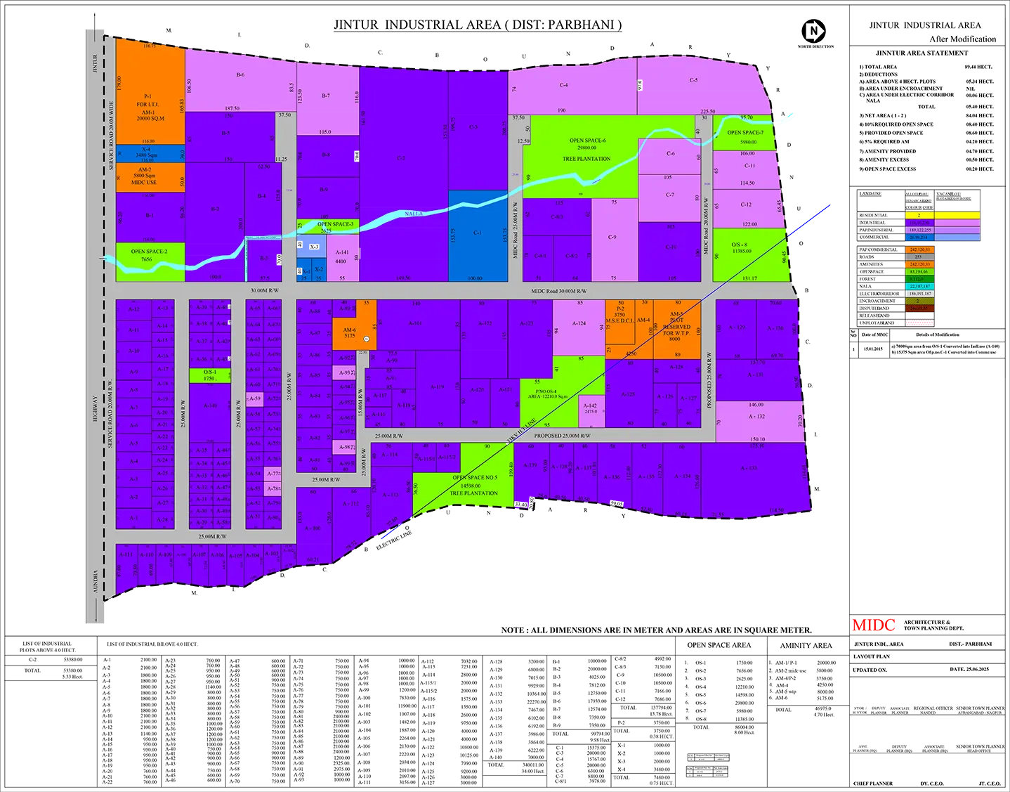 industrial plot for sale in Jintur Industrial Land Parbhani