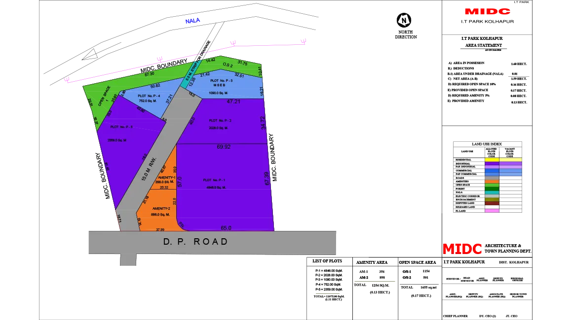 industrial land for sale in kolhapur it park midc